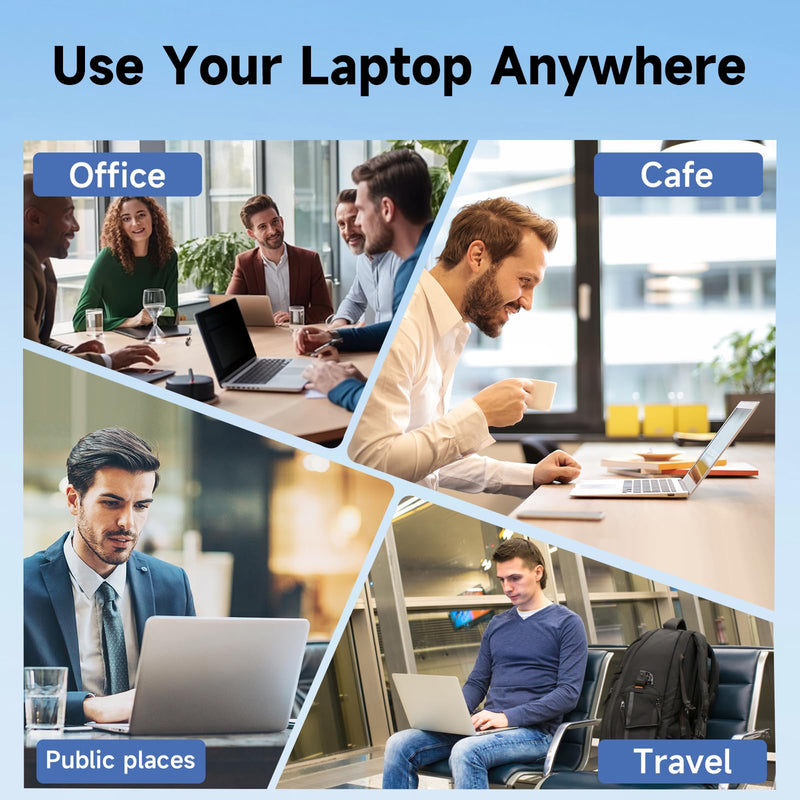 Laptop Privacy Screen 16 Inch, Laptop Screen Privacy Shield 16:10 Aspect Ratio Anti-Glare Blue Light Computer Monitor Protector,