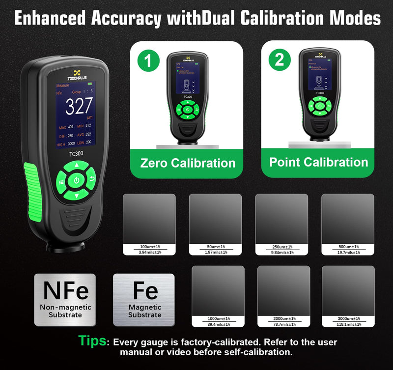 Paint Thickness Gauge for Used Car Buyers, 3000μm Ultra-Range Digital Paint Depth Gauge with 0.01mil High Resolution & Alarm, Automotive Car Paint Detector (F/NF Measurement)