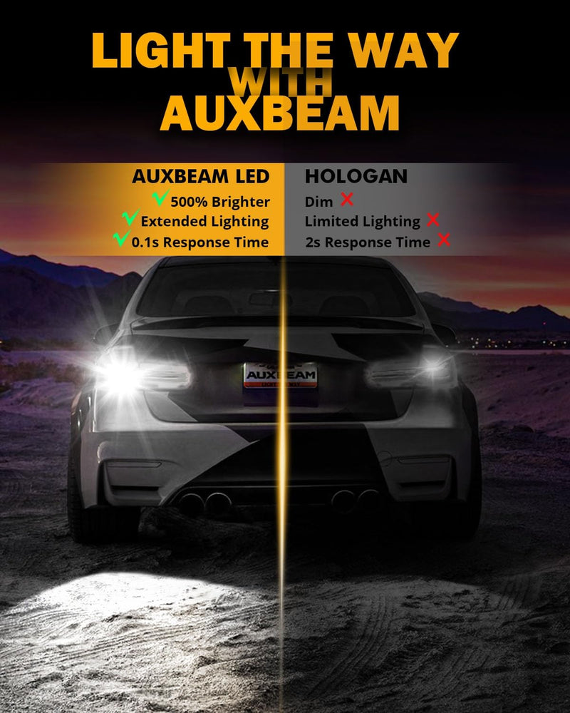 Auxbeam Upgraded 921 Bulb for Backup Reverse Light, 44W 6000 Lumens 500% Extremely Bright 912 W16W T15 Bulbs, Error Free, Pack of 2