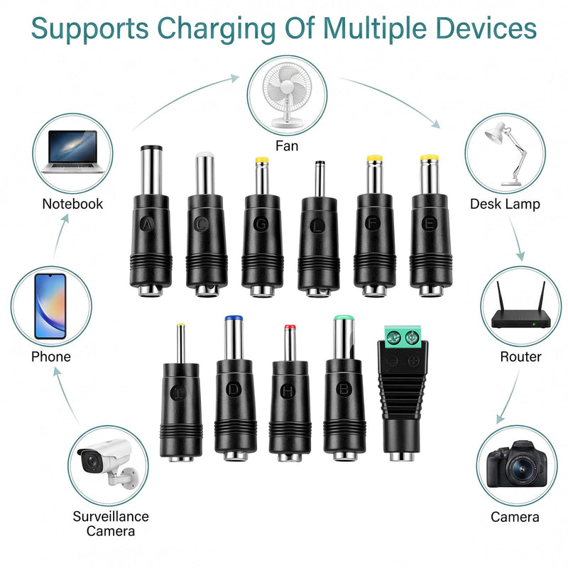 11Pcs DC Adapter Plug Kit, Universal 5.5mm x 2.1mm AC Cord Connector | Power Supply Plug Jack Tips Charger Adapters Set for LED Strip, Laptop, Router, Camera, Bluetooth Speaker& More