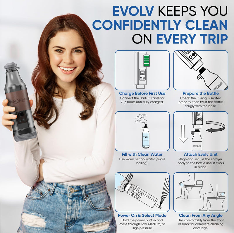 BIDET BUDDY® Evolv Portable Bidet for Travel – 530ml Bottle, Self-Cleaning Retractable Nozzle, 1100mAh Rechargeable, USB C Charging, IPX7 Waterproof with LED Display, 3 Water Flow Modes - Silver