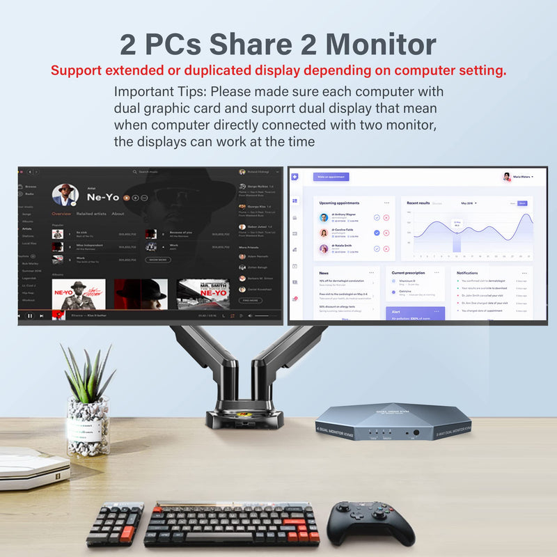 2 PCs Dual Monitor KVM Switch 4K@60Hz, Support HDCP 2.2, HDMI+HDMI 4x2 Dual Monitor KVM Switch for 2 PCs and 2 Monitors