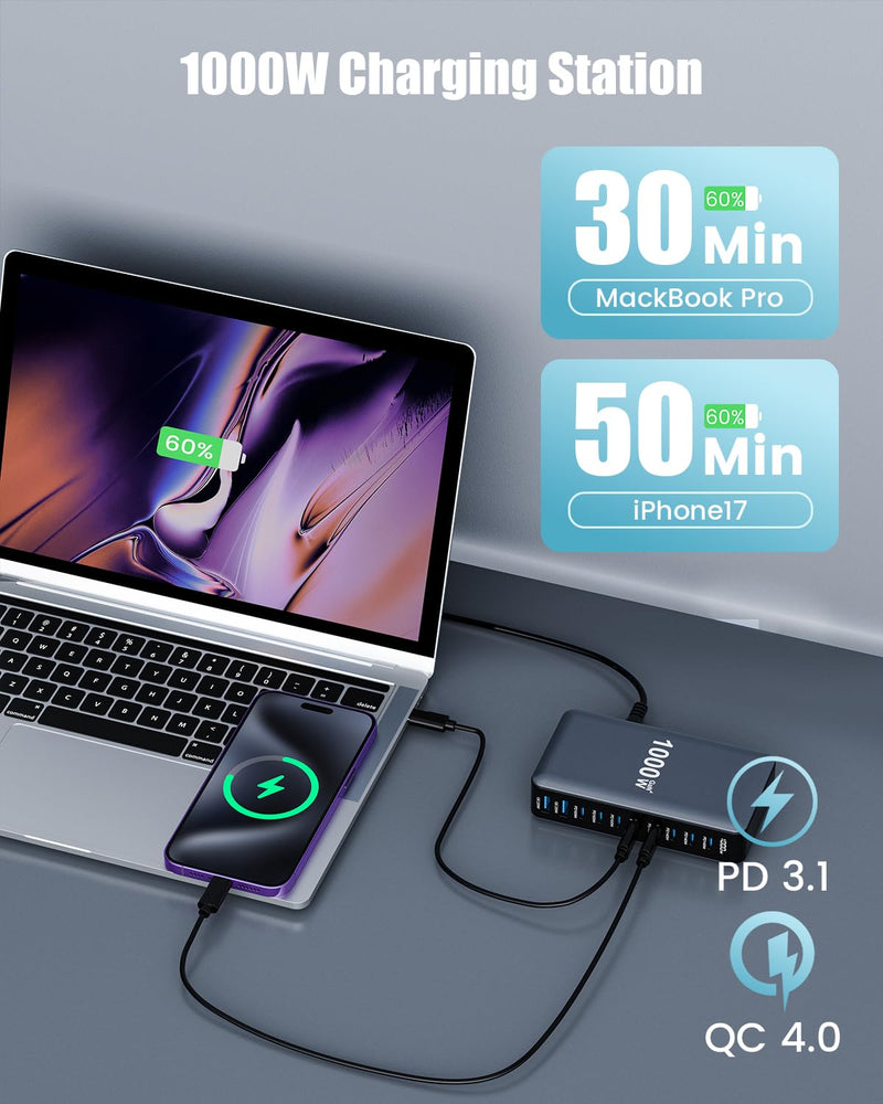 USB C Charger 1000W USB C Charger Block,Upgraded GaN IV 10-Port Charging Station Hub,Travel Essentials 140W Fast Charging Laptop Adapter for MacBook Pro/Air,DELL,Steam Deck,iPhone 17/16,Galaxy S25/24 | Upgraded Desktop Charger 140W Fast Charging Laptop...