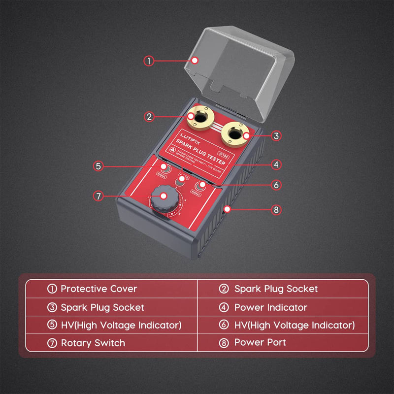 Spark Plug Tester, Automotive Dual Holes Spark Plug Tester Tool with Adjustable Dual Holes Ignition Tester and Protective Cover Spark Plug 0 to 6000rpm Adjustable for 12mm Spark Plug 2 Holes