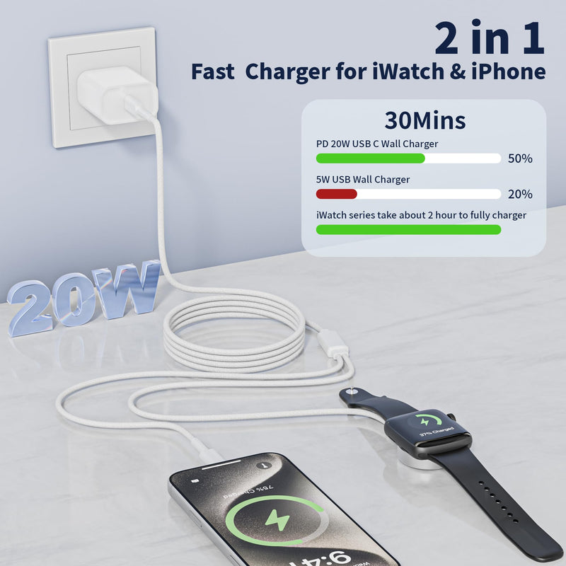 Charger for Apple Watch,2 in 1 USBC iPhone Watch Charger iWatch Fast Charge | iWatch Fast Charge Cable with PD 20W USBC iPhone Wall Charge Block for iWatch Series 11/10/9/8/7/6/5/SE/Ultra,iPhone 17/16/15
