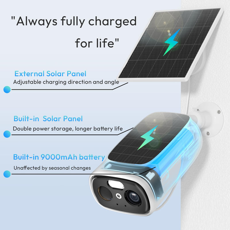 ELECCTV 2K Solar Camera Outdoor Wireless, 2.4/5 Ghz WiFi Cameras for Home Security,130°-Wide View,Color Night Vision, IP65 Waterproof,2-Way Audio,Cloud/SD, Support Alexa C366SP-W-1PC