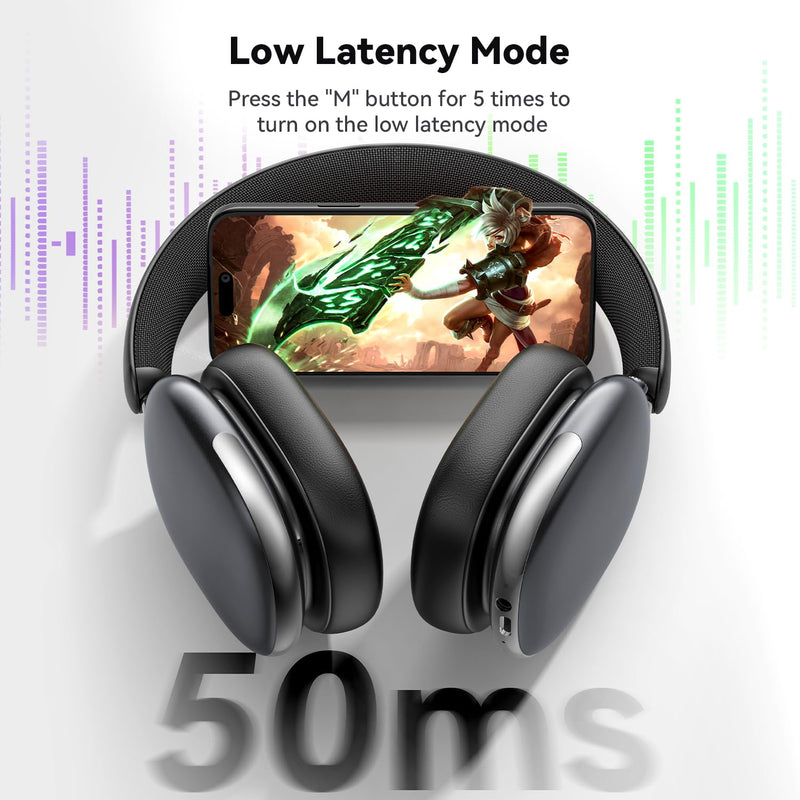 Eduiosma Bluetooth Headphones Wireless Over Ear 80H Playtime with Mic | Noise Reduction, Low Latency, Bluetooth 6.0, Deep Bass, Hi-Fi Stereo Sound, Comfortable, Lightweight for Travel Home Work Black