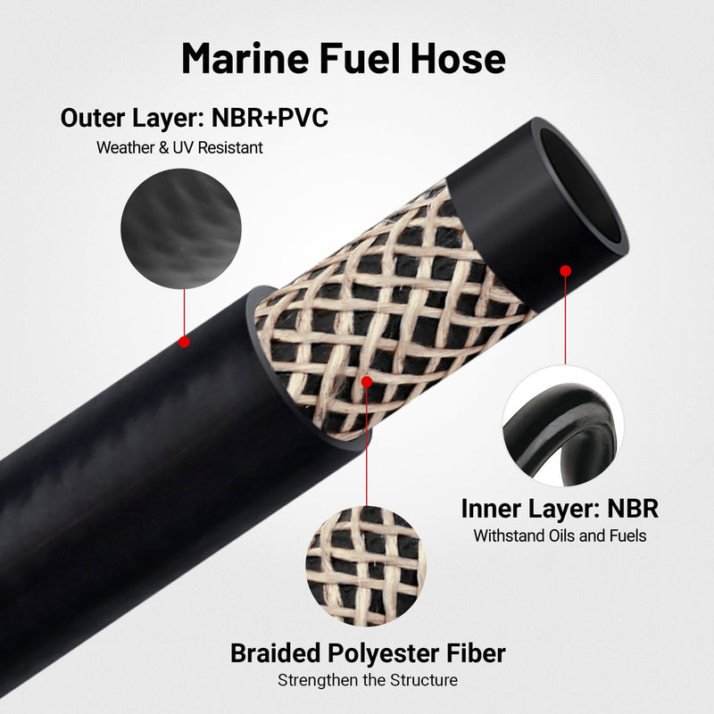EVIL ENERGY 3/8 Marine Fuel Line Hose Type A1-15 Rubber 10FT SAE J1527 3/8 10FT