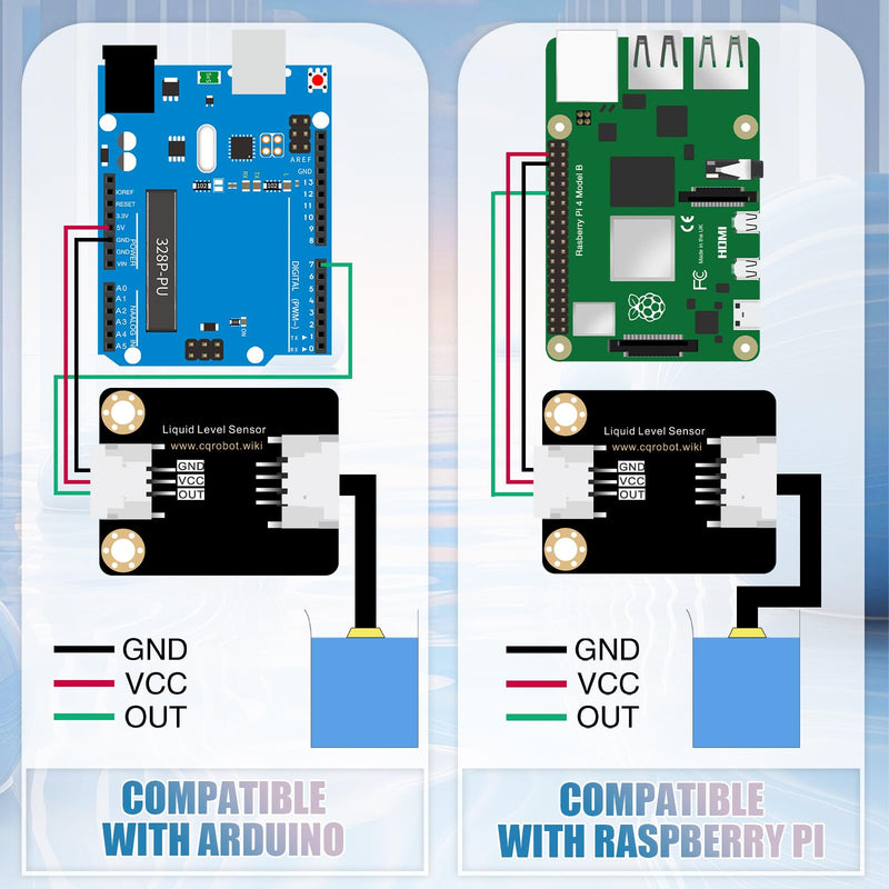 CQRobot Contact Water/Liquid Level Sensor Compatible with Raspberry Pi/Arduino. for Automatic Irrigation Systems, Aquariums, Plants, in The Garden, in Agriculture etc. Single Point Contact Type