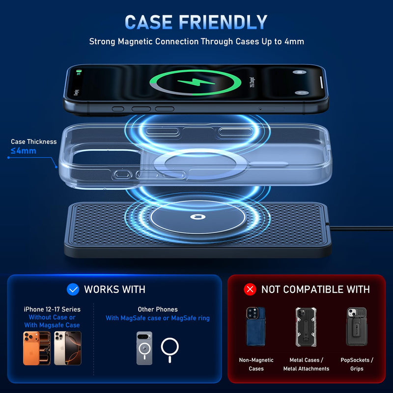 25W Magnetic Wireless Car Charger Pad, REESTECQI for MagSafe Car Charger with 45W USB-C Car Charger, Anti-Slip Wireless Charging Pad for Car Compatible with iPhone 17 16 15 14 13 12 (30CM Cable) 30CM Cable