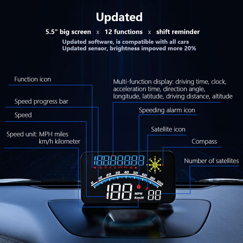 Digital GPS Speedometer, HUD Head Up Display for Car, Upgraded 5.5" large-screen, Suitable for All Vehicles BLUE AND WHITE