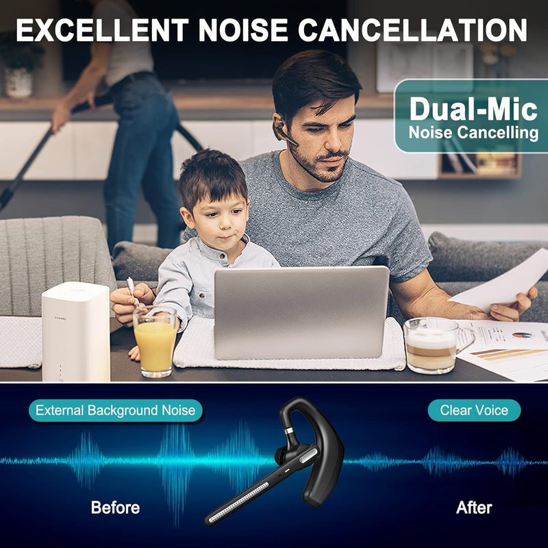 Bluetooth Headset V5.1,Wireless Bluetooth Earpiece with CVC8.0 Dual Mic Noise Cancelling,500mAh Battery for 110H Work Time,Handsfree Earphones for Cell Phones/PC for Business Office/Driving