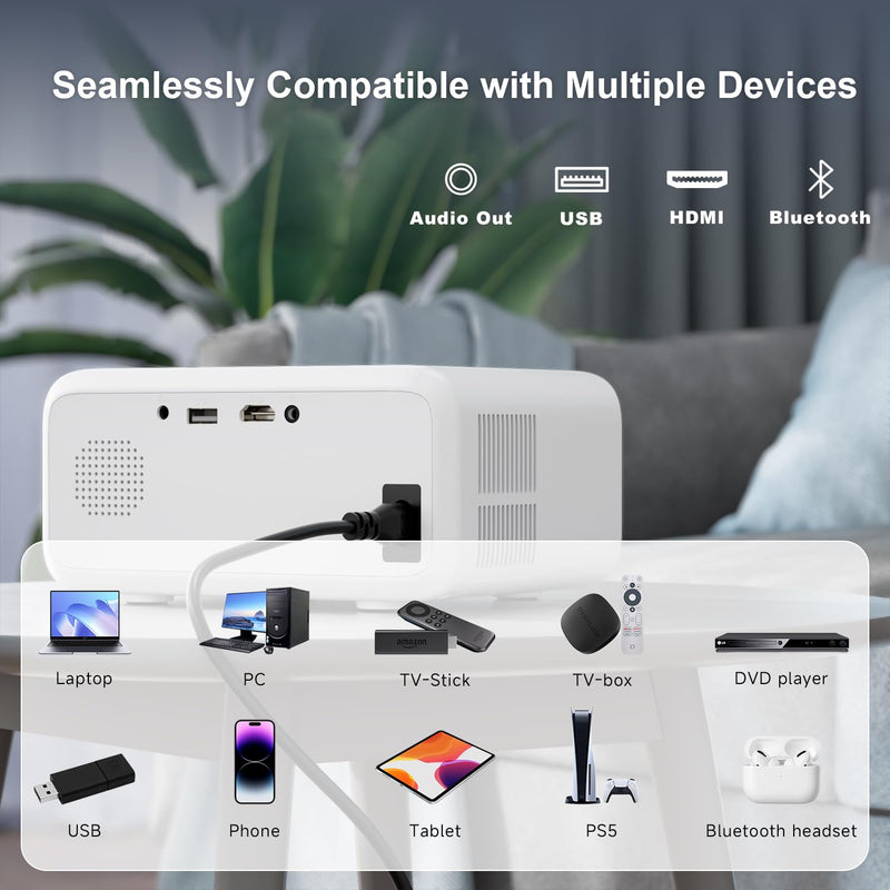 Mini Projector with WiFi and Bluetooth - 2025 Upgraded, 1080p Video Supported, 13000L, HiFi Speaker, Long-Life Lamp, Multi-Device Compatible - Create Your Portable Home Cinema for Bedroom