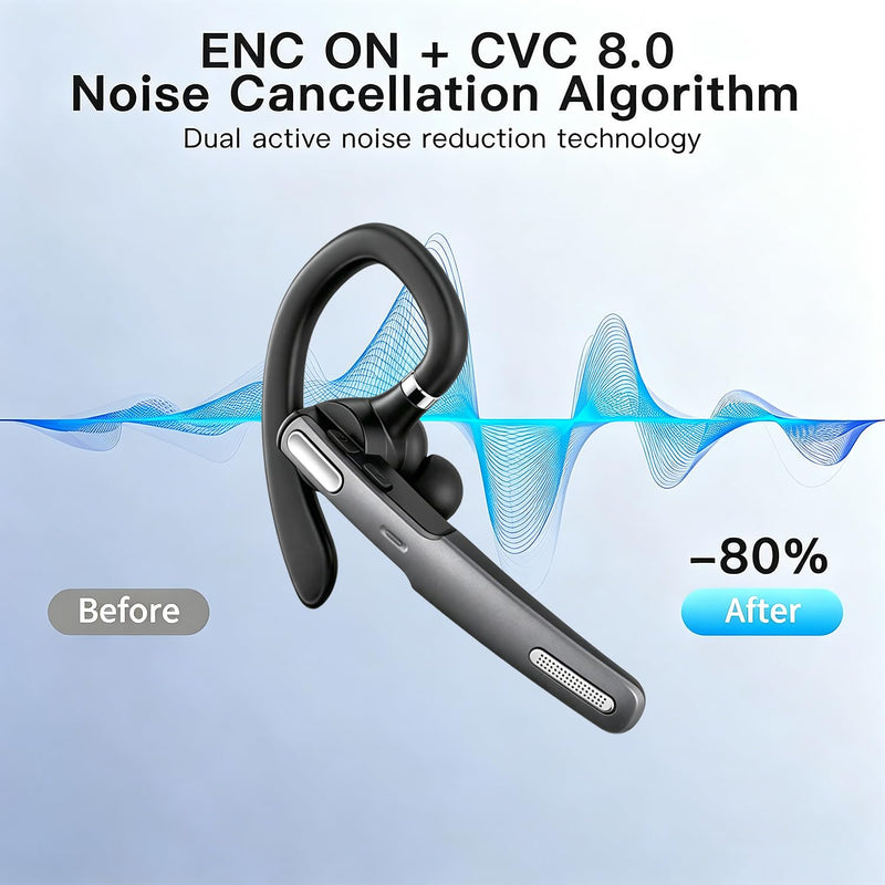 SneKa Bluetooth Earpiece Wireless Headset for iOS Android Cell Phone, Gray | 10 Hours Talking Time, V5.0, Mic with Mute Button, Single-Ear, Hand-Free, compatible with both left and right ears