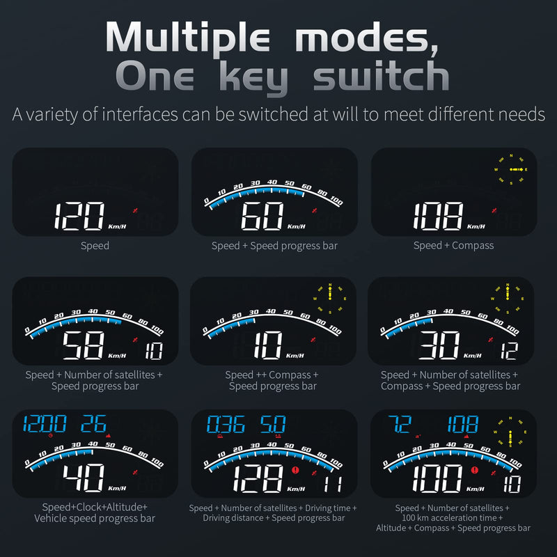 Digital GPS Speedometer, HUD Head Up Display for Car, Upgraded 5.5" large-screen, Suitable for All Vehicles BLUE AND WHITE