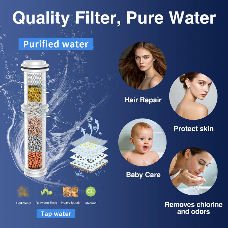 PALAS Filtered Shower Head with Handheld, High Pressure 10-Mode with Filters, Built-in Power Wash, soften hard water Remove Chlorine, Reinforced Hose, Overhead Bracket, Anti-clog nozzle (Chrome) Chrome
