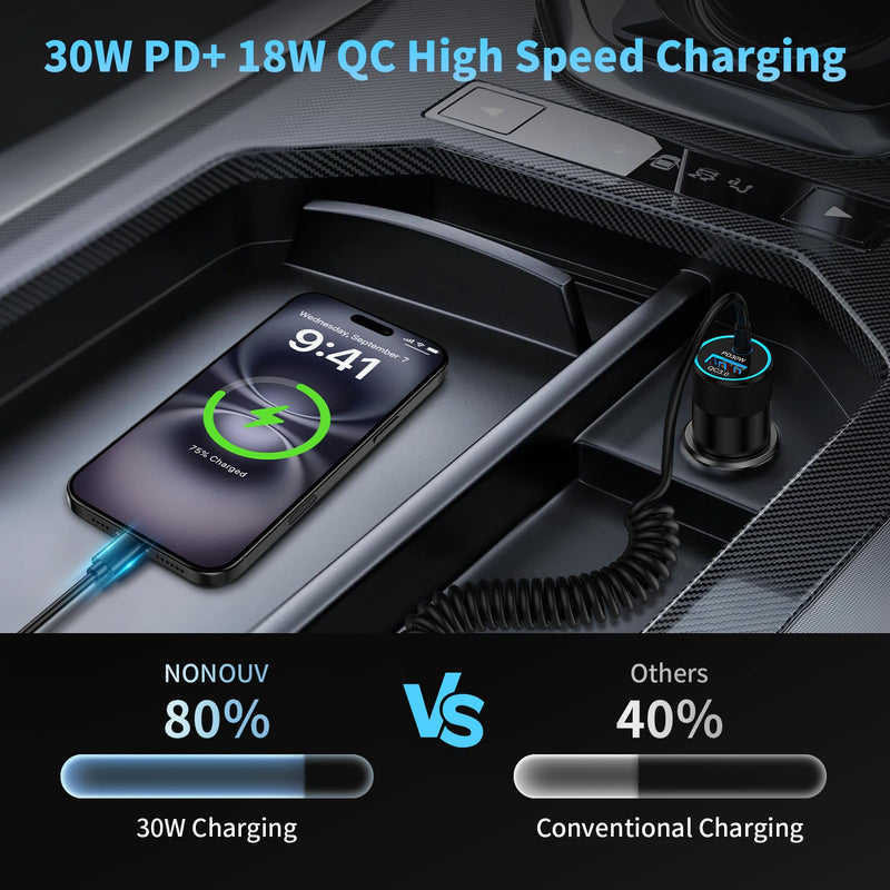 USB C Android Car Charger Fast Charging Compatible with Motorola Razr Ultra | Razr 2026/Edge Plus/Edge 2025 2024/Moto G Play/G Stylus/G Power/G 2026 2025 2024 2023,48W Fast Car Adapter+3ft Type C Cable