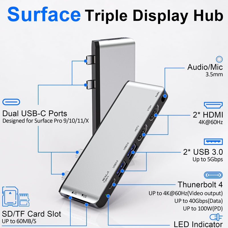 Surface Pro 9/10/11/X Docking Station with Dual 4K HDMI, Thunderbolt 4 (100W PD, 40Gbps Data, 8K Display), USB-C Hub for Surface Pro 11/10/9/X, Quad Display Adapter with 2 USB3.0, SD/TF, 3.5mm Audio Sliver