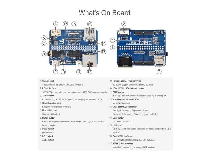 Nano Base Board for Raspberry Pi Compute Module 5 Lite/eMMC Series Board, Same Size as CM5, with CM5 Socket/40PIN GPIO Header/RJ45 Gigabit Eth/16PIN PCIe/HDMI/USB 3.2/Audio/MIPI Interface etc.