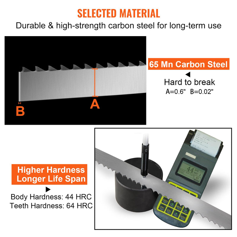 VEVOR Band Saw Blade, 65x0.6x0.02 inch, 5 PCS/Pack Meat Bandsaw Blades for Replacement, 65Mn Carbon Steel Blade, 3 TPI Meat Cutting Blade Wrapped by Rust-Proof Paper, for Commercial Bone Saw Machines 65"