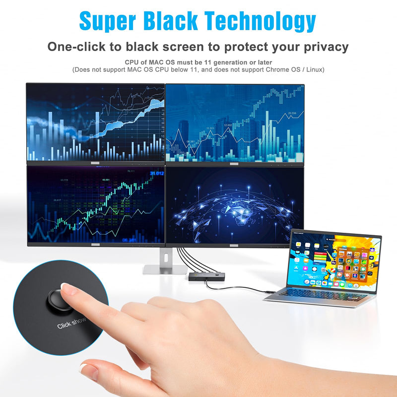 USB to 4 HDMI Adapter, Extend 4 HDMI Monitor Converter, Support Mirror/Extend Mode Compatible with Windows, M1/M2 Mac OS, with Black Screen Function USB to 4 HDMI