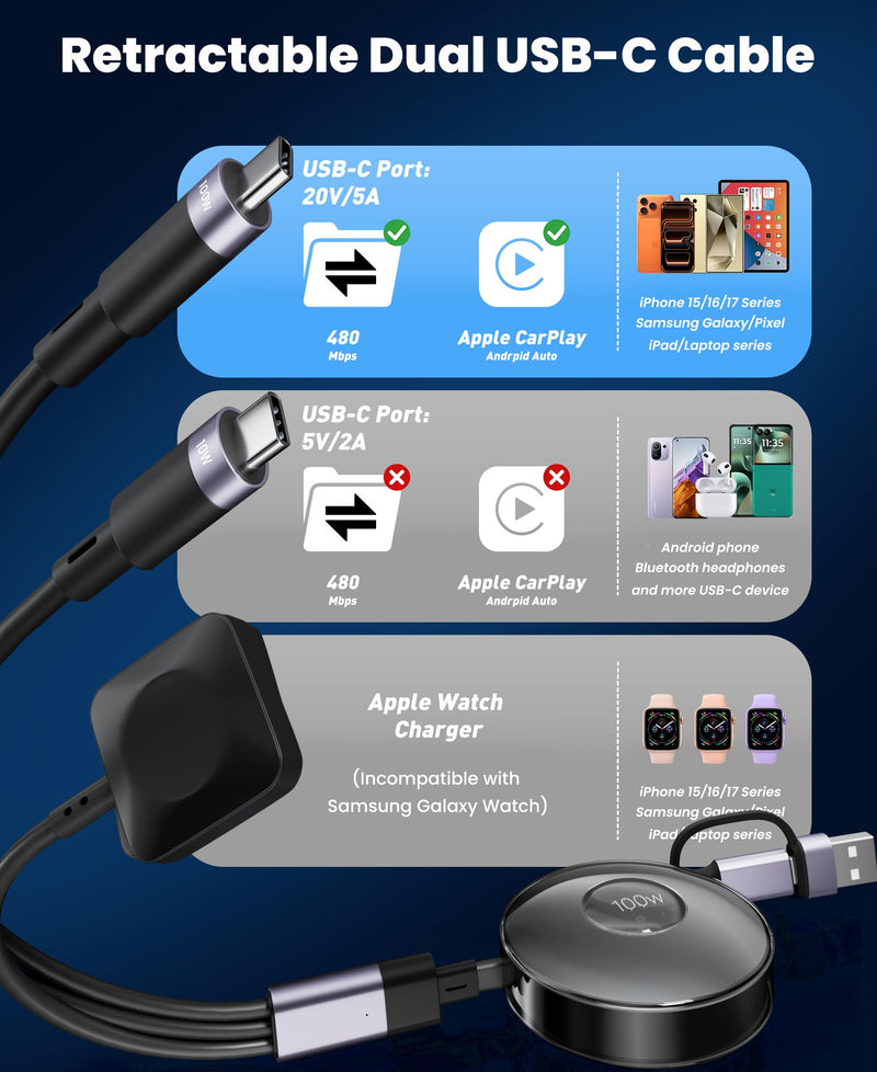 100W Retractable 2X USB-C Charging Cable with Apple Watch Charger - 3-in-1 Dual USB C (100W/10W) and iWatch Fast Charger, Portable Travel Multi Charge Cord for iPhone 15/16/17, iPad, Android, MacBook