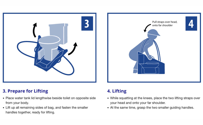 Toilet Bag - Lift, Carry, Store, Service & Remove Toilets | Professional Plumber Carrying Bag | Plumbing Tools & Parts - Flapper, Fill Valve, Flush Handle, Snake, Repair Kit & Wax Ring Plain White Bag