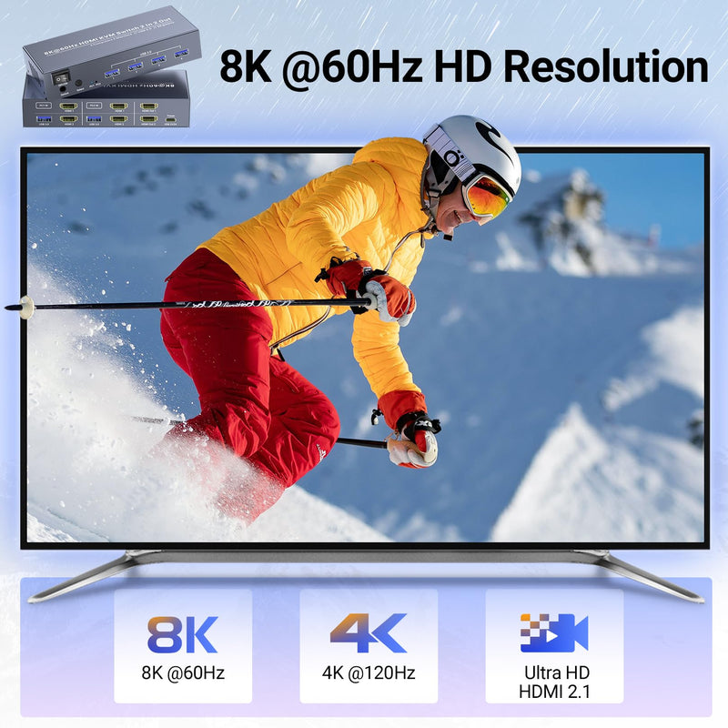 8K60Hz 4K120Hz HDMI KVM Switch 2 Monitors 2 Computers, USB 3.0 Dual Monitor HDMI KVM Switch for Controlling 2 PC with 1 Set of Keyboard, Mouse and 2 Monitors 8K 2 Monitors 2 Computers