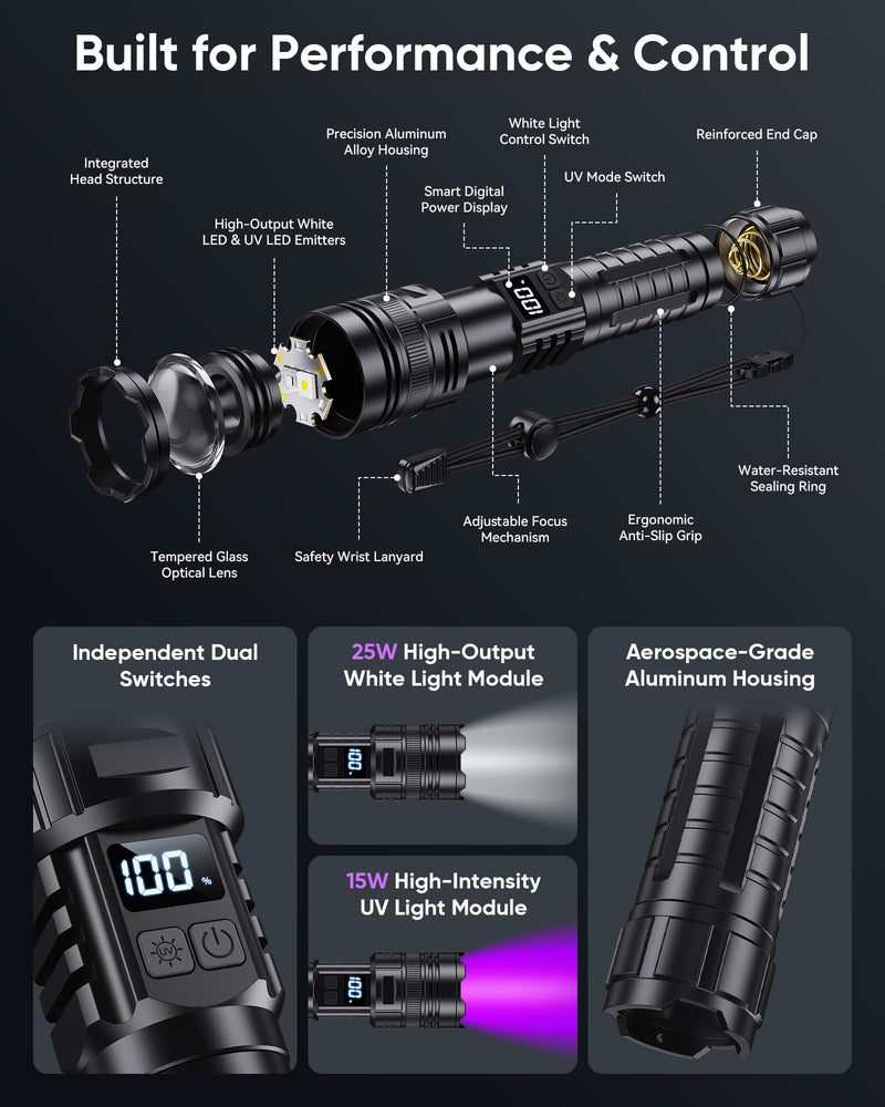 Flashlight Rechargeable with UV Light and White Light, 365NM Blacklight and High lumens White Light with LCD Display, Zoomable 6 Modes for Memory Function, for Pet Urine Detection, Camping, Emergency