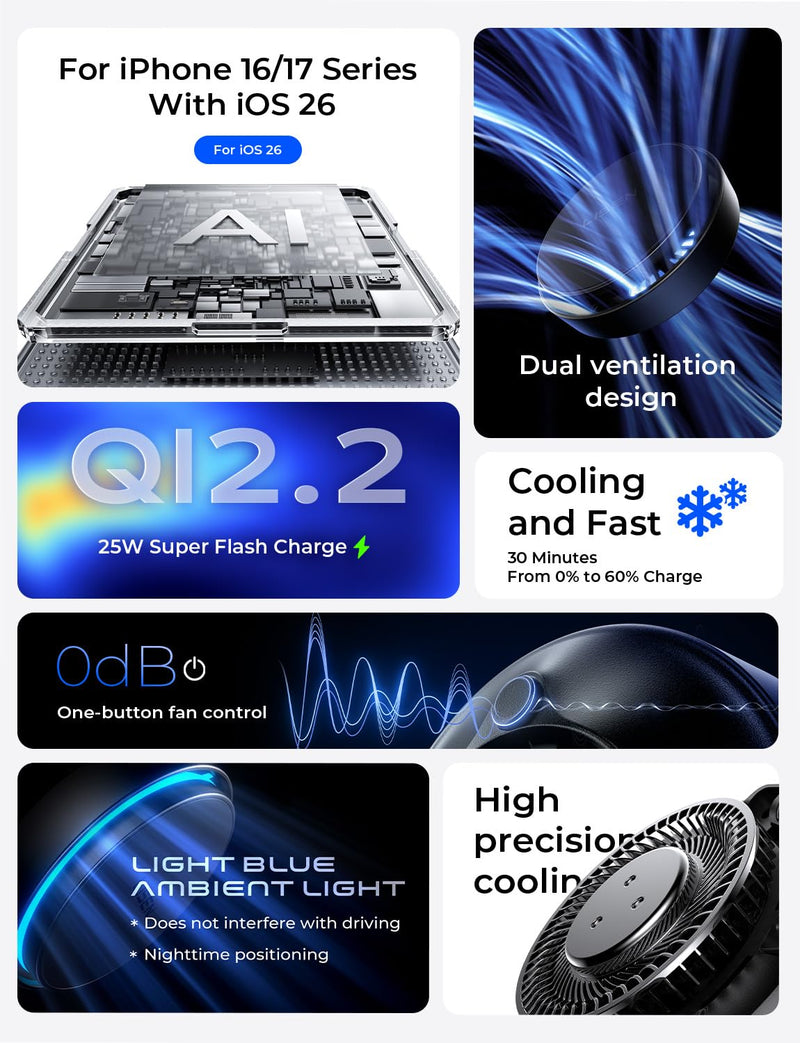 LISEN for Qi2.2 25W MagSafe Car Mount Charger，[Top Spec with Cooling Fan＆95W Custom Adapter] iPhone 17 Pro Max Car Charger Fast Charging for iPhone 17/16 Pro Max Plus Air with iOS26,Vent or Dashboard