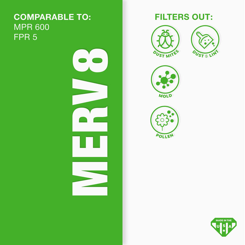 Aerostar 20x25x6 MERV 8 Air Filter, 2 Count, ACTUAL SIZE (19.75 x 24.25 x 6.00) Fits Aprilaire 201,HVAC, Air Conditioning & Furnace Filter Captures Dust, Lint & Pollen (MPR 600 / FPR 5) MERV 8 Standard
