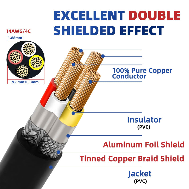14 Gauge 100% Pure Copper 4 Conductor 14/4 Flexible Shielded Wire 15FT, UL2464 14AWG 4 Core EMI/RFI Shielding Shielded Cable for Automotive, 3D Printer,CNC VFD Spindle, Stepper Motor, Sound, Speaker