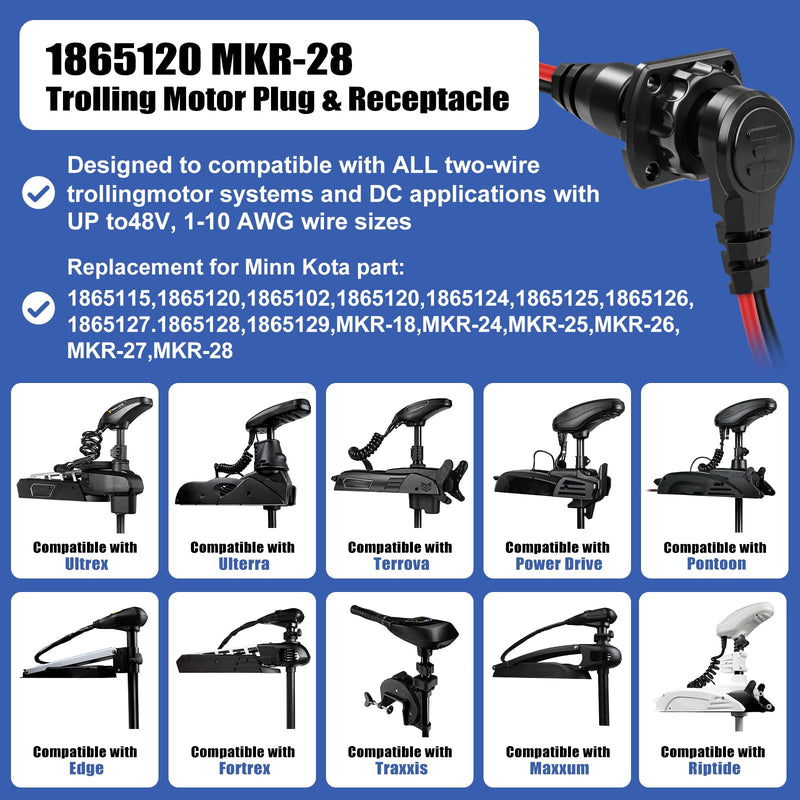 MKR-27 60 AMP Circuit Brea ker 1865115 &1865120 MKR-28 Trolling Motor Plug for Minn Kota Freshwater and Saltwater Marine Battery Boat Accessory Waterproof 12V 24V 36V 48V Trolling Motor Plug Kit