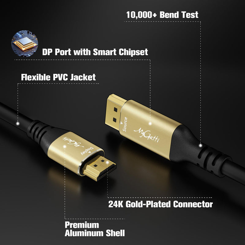 4K DisplayPort to HDMI Cable 40FT, DP to HDMI Video Uni-Directional Cord Adapter, Compatible with Dell, NVIDIA, AMD, Lenovo, Monitor, Projector, Desktop and More