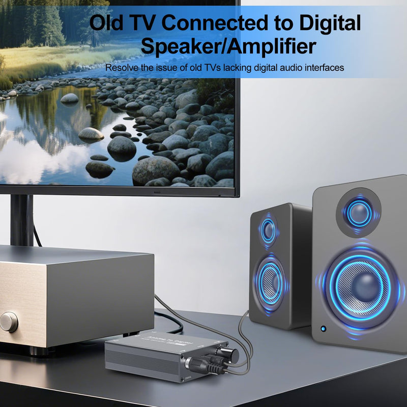 Analog to Digital Audio Converter, RCA to Optical Audio Converter with 3.5mm AUX Jack and Coaxial Adapter for Soundbar, Equipped with Volume Adjustment Function