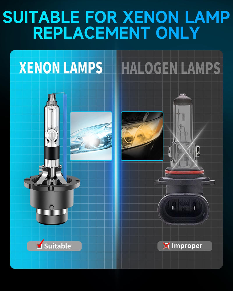 Fit for Toyota Prius 2006 2007 2008 2009 D4R Xenon HID Headlight Bulbs,350% Brightness,High Low Beam Light Bulb,8000K White Blue,Plug and Play,Pack of 2 D4R-8000K
