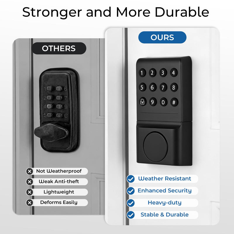 Matte Black Smart Keypad Deadbolt Keyless Entry Front Door Lock, Customizable User Codes & Auto-Lock, Easy Install (Includes 2 Backup Keys)