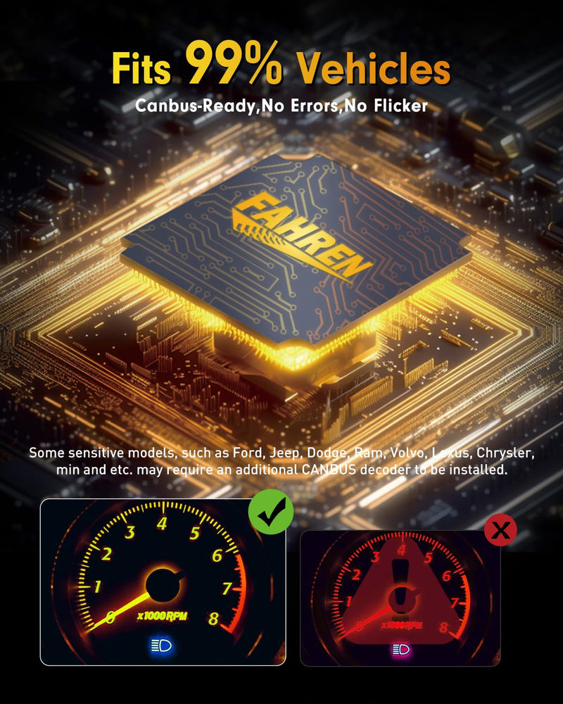  [AUSTRALIA] - FAHREN H11 Fog Bulbs, 𝟭𝟬𝟬𝟬𝟬𝟬𝗟𝗠 𝟭𝟱𝗫 Upgraded H11/H8/H9 Bright Lighting Bulb, Brighter 24 CSP Chips, Boost Epic Night Visibility, 6500K Cool White IP68 Waterproof, Pack of 2 H11/H8/H9-100,000