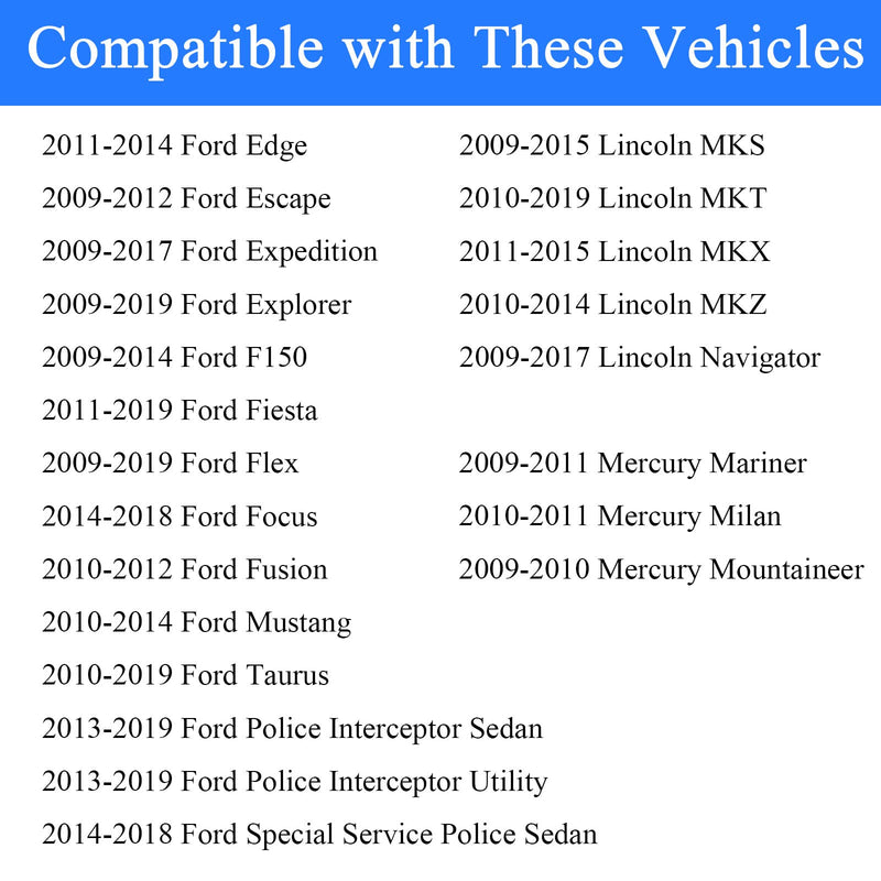 8U5Z-9C268-B Gas Cap BU5Z-9C268-B Fuel Tank Cap Compatible with Ford F150, Edge, Escape, Expedition, Explorer, Focus, Fusion, Mustang, Taurus | Lincoln MKS, MKT, MKX, MKZ | Mercury, Milan, More
