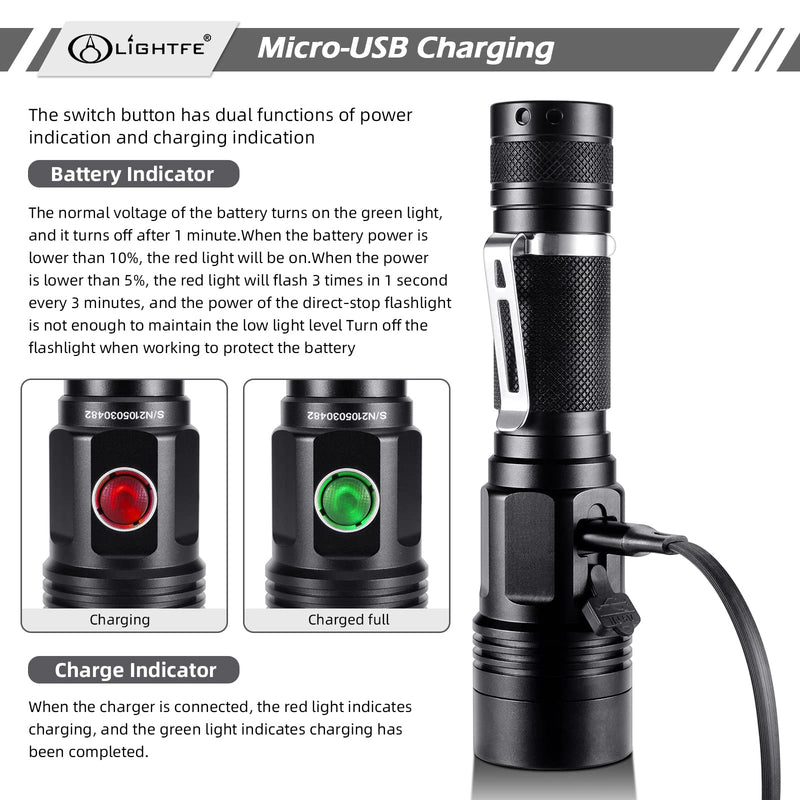 LIGHTFE Black Light M3D-365nm UV Flashlight USB Charging Port LED Handheld Torch High Power Power Output for UV Glue Curing, Pet Urine Detection, AC Leak Detection