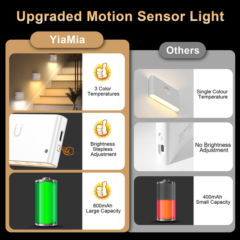 YiaMia Stair Lights Motion Sensor Indoor, 6-Pack Rechargeable Night Lights with 3 Color Modes, Wireless Under Cabinet Lighting for Stairs, Hallway, Kitchen, Bathroom 6 Pack