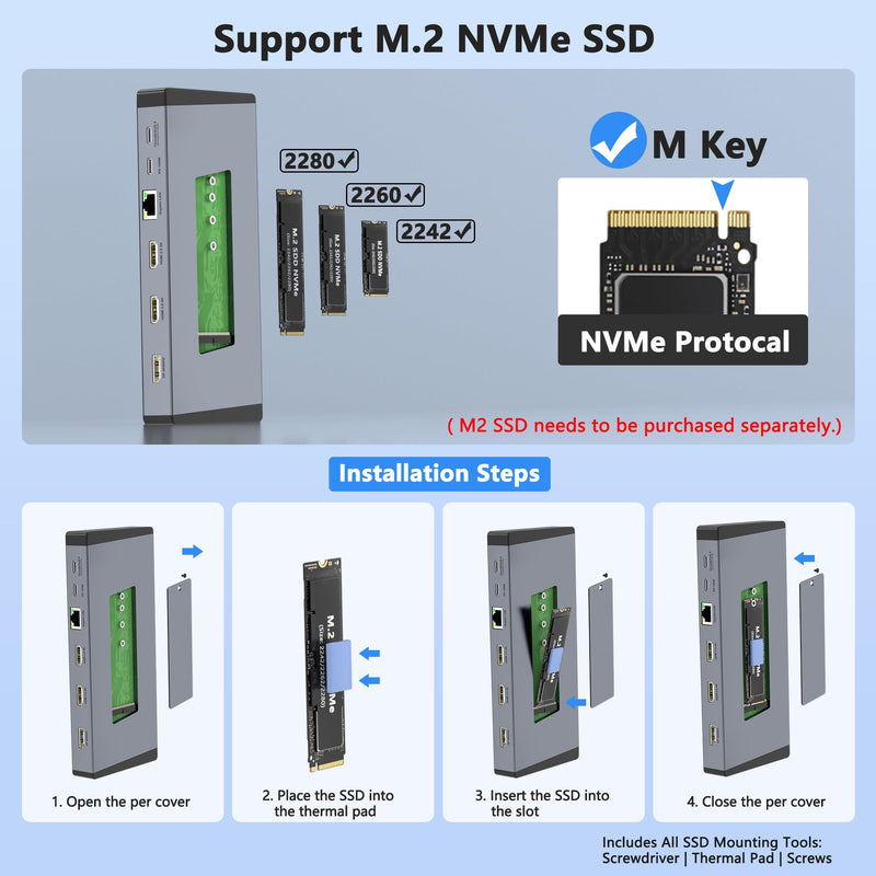 Laptop Docking Station 3 Monitors for Dell/HP/Lenovo/Mac, 15 in 1 USB C Docking Station Dual Monitor with M.2 NVMe SSD Slot, 4K@60Hz Triple Display Dock with HDMI/Displayport/PD/LAN/SD/TF/10Gbps USB