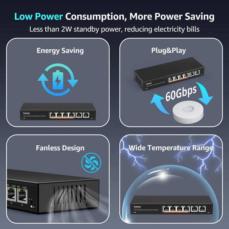 6 Port 10G Ethernet Switch Unmanaged, 4 x 2.5G Base-T Ports, 2 x 10Gb RJ45 Ports, Compatible with 100/1000/2500Mbps, Metal Fanless, VLAN, YuanLey 2.5Gbe Network Switch for 2.5G/10G NAS, Wireless AP 6 Port | 4x2.5G +2x10G RJ45