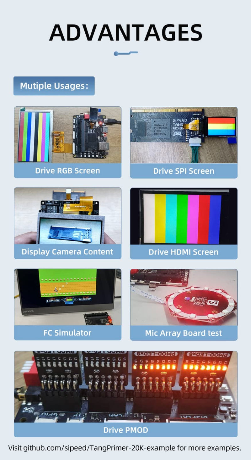 Sipeed Tang Primer 20K Gowin GW2A FPGA GoAI Development Board Kit Minimum System with DSP LvDs Interface and BSRAM Resources onboard 1GB DDR3 and PMIC Running RISC-V Code