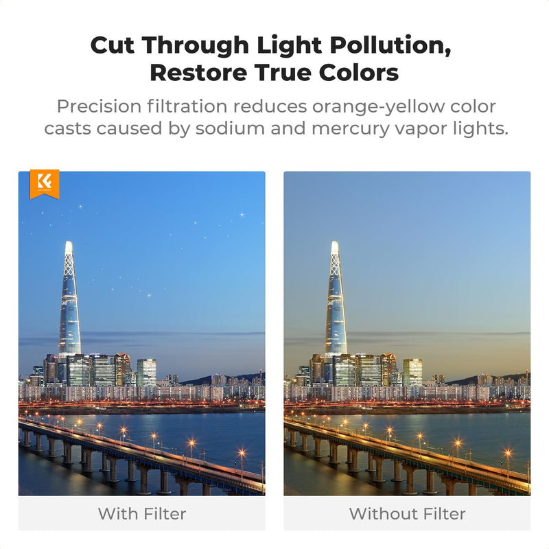 K&F CONCEPT Light Pollution Filter Kit Compatible with DJI Osmo Pocket 4P | LP Filter with Snap-fit Mount, High-Definition Glass with Multi-Layer Coating, 4P Accessories - Aluminium Alloy Frame, FD171