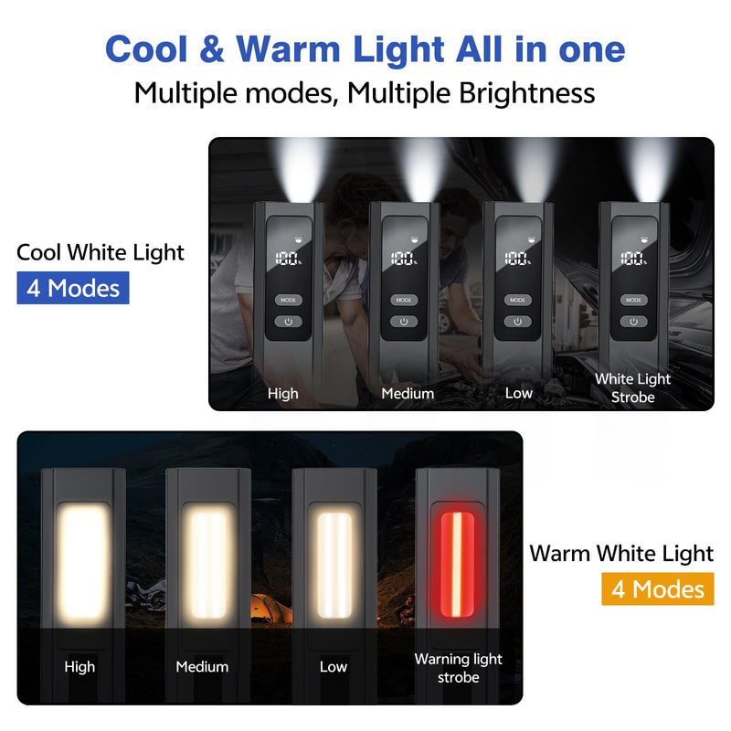 EDC Flashlight 4 in1 Magnetic Flashlight High Lumens Work Light with Green Beam & UV & Warning Light Combo EDC Flashlight Rechargeable LT-010 (Black) Black