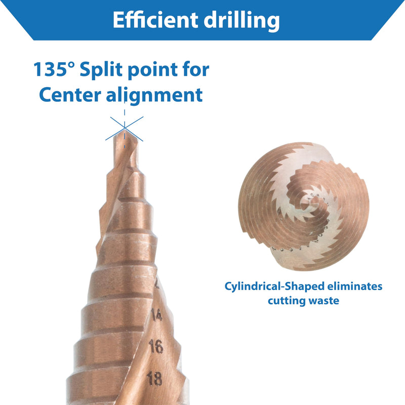 TJR® HSS-E M35 Cobalt Step Drill Bit Set, 3 Pcs, 2-Fluted Spiral Grooved with 29 Step (4-32mm) Sizes Total for Faster Drilling in Stainless Steel, Alloy Steel, Non-Ferrous Metals, Wood, Plastics