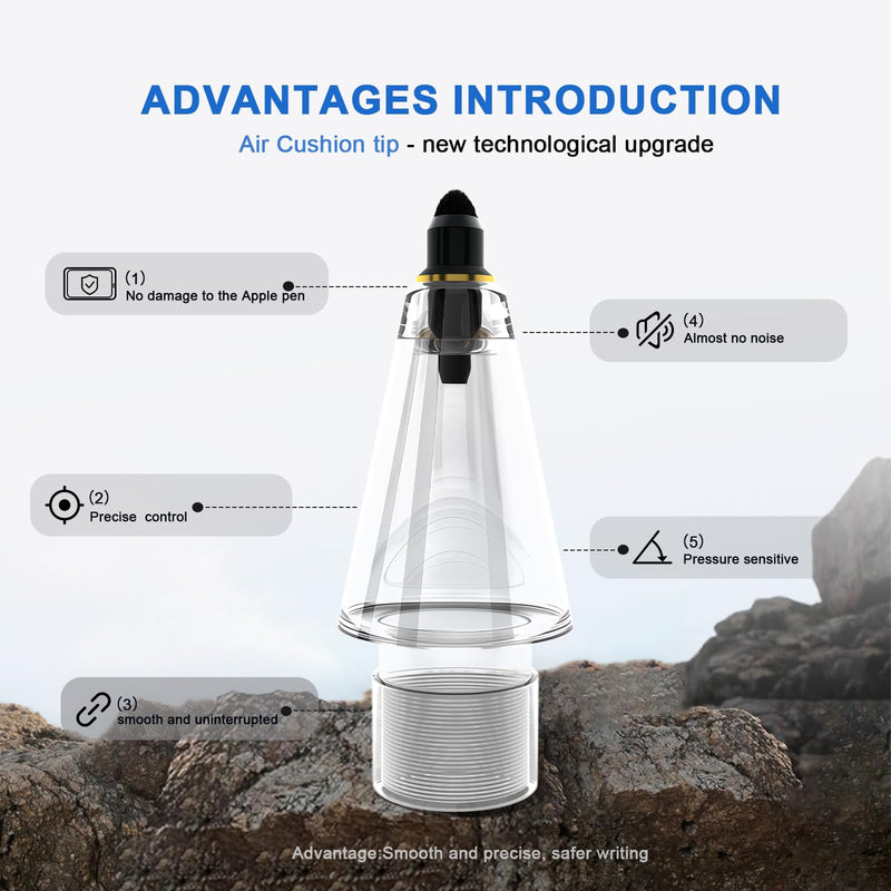 Soft Brush Replacement Tips(4X) for Apple Pencil 1st/2nd/USB-C/Pro, No Slip, Similar to Paper, High-Friction Pen Tip for Note-Taking, Suitable for Meeting, Classrooms, and Libraries, Almost No Noise