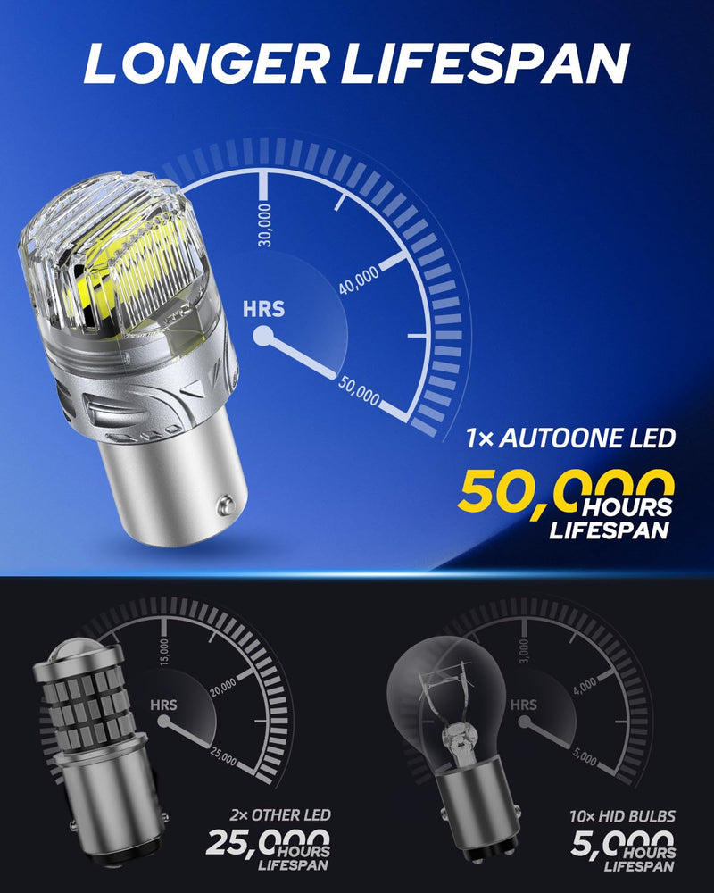 AUTOONE White 1157 LED Light Bulbs, 700% Brighter & 6500K White 7528 2057 2357 LED Bulbs for Backup Reverse Parking Signal Blinker Tail DRL Brake Lights, 2PCS 1157/2357