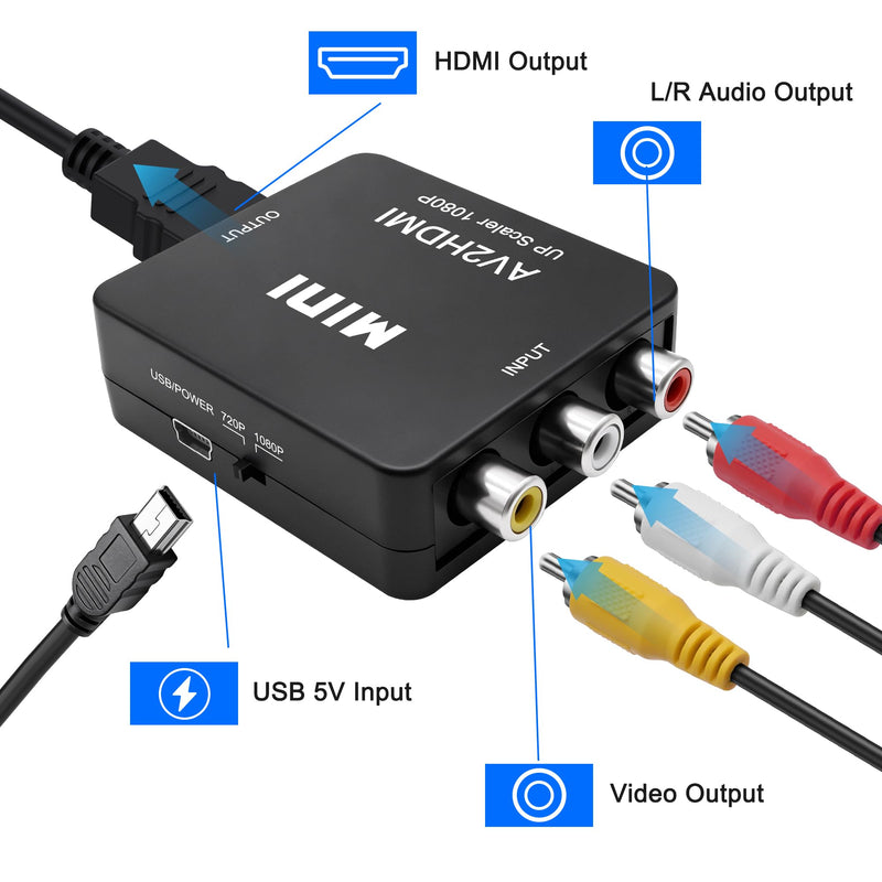 MEIRIYFA RCA to HDMI Converter Adapter with USB Power Cable | 1080P AV to HDMI Adapter Uni-Direction, Support PAL/NTSC, for PC Laptop TV VHS VCR DVD (Black)